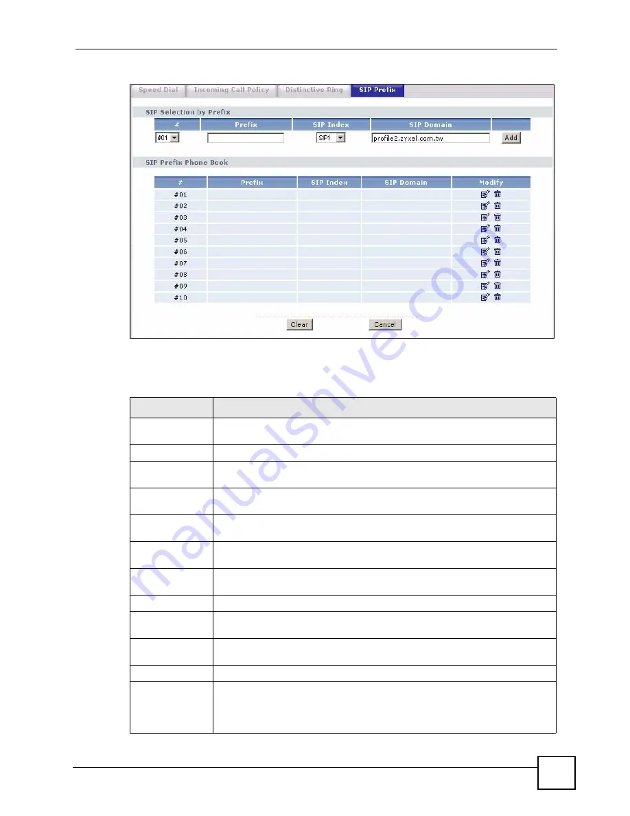 ZyXEL Communications P-2602HWLNI User Manual Download Page 205