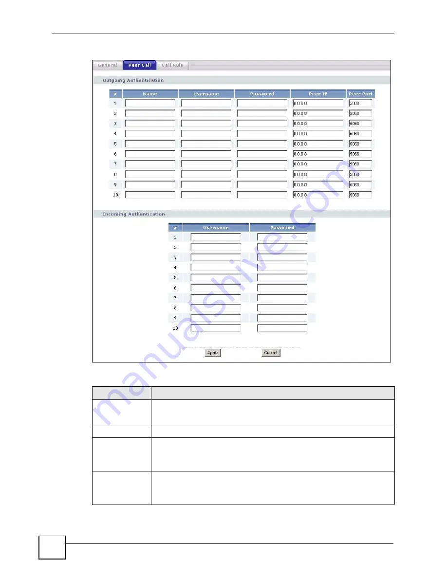 ZyXEL Communications P-2602HWLNI User Manual Download Page 216