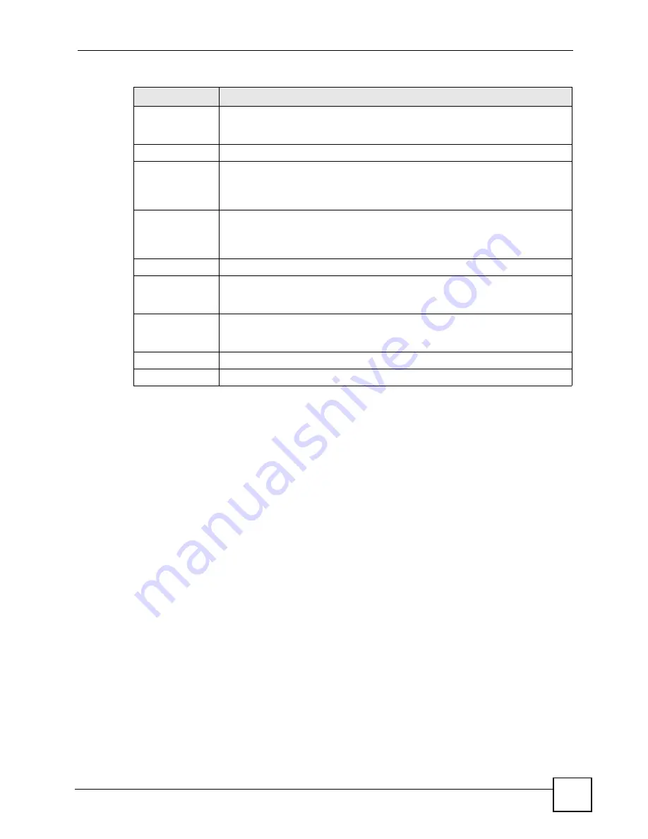 ZyXEL Communications P-2602HWLNI User Manual Download Page 217