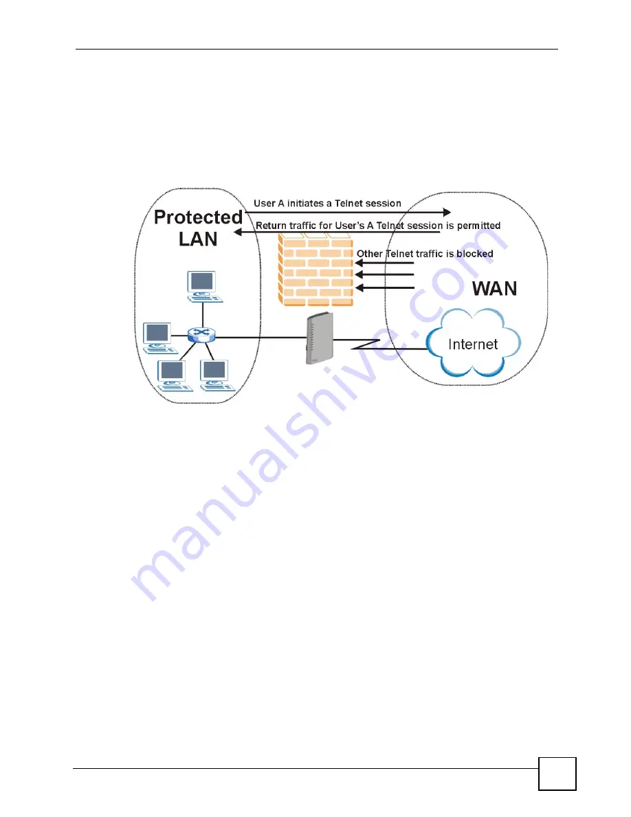 ZyXEL Communications P-2602HWLNI User Manual Download Page 239