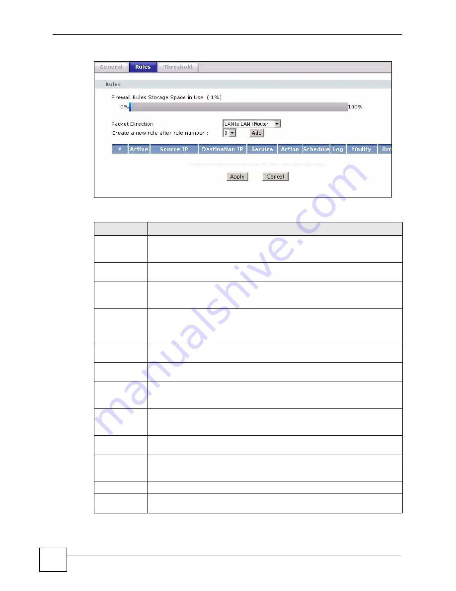 ZyXEL Communications P-2602HWLNI User Manual Download Page 250