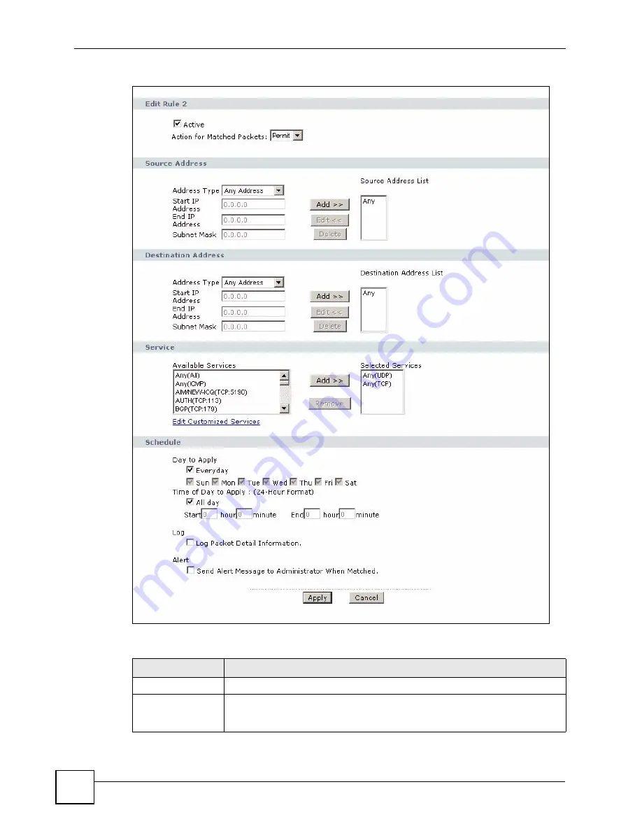 ZyXEL Communications P-2602HWLNI User Manual Download Page 252