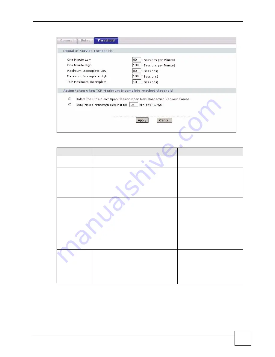 ZyXEL Communications P-2602HWLNI User Manual Download Page 261