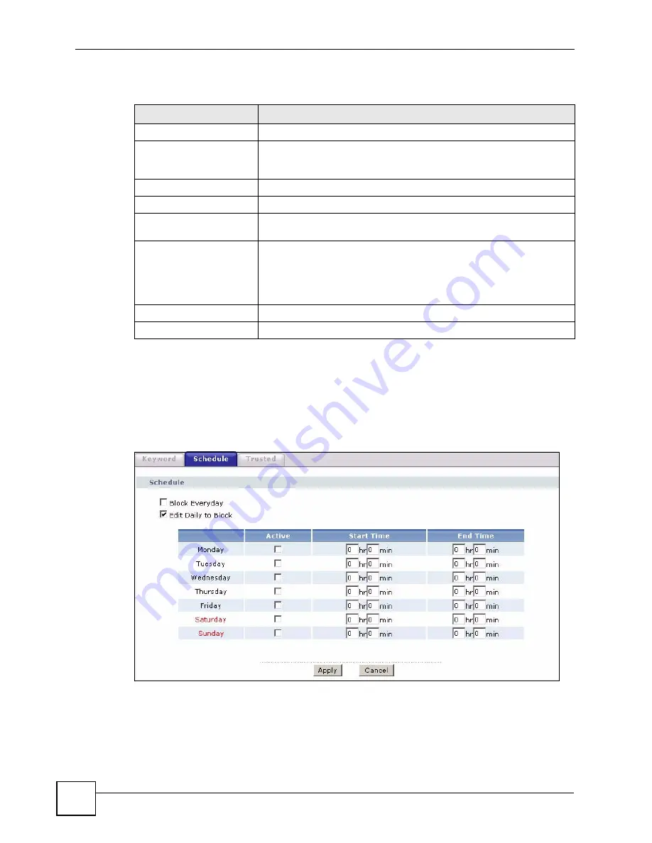 ZyXEL Communications P-2602HWLNI User Manual Download Page 266