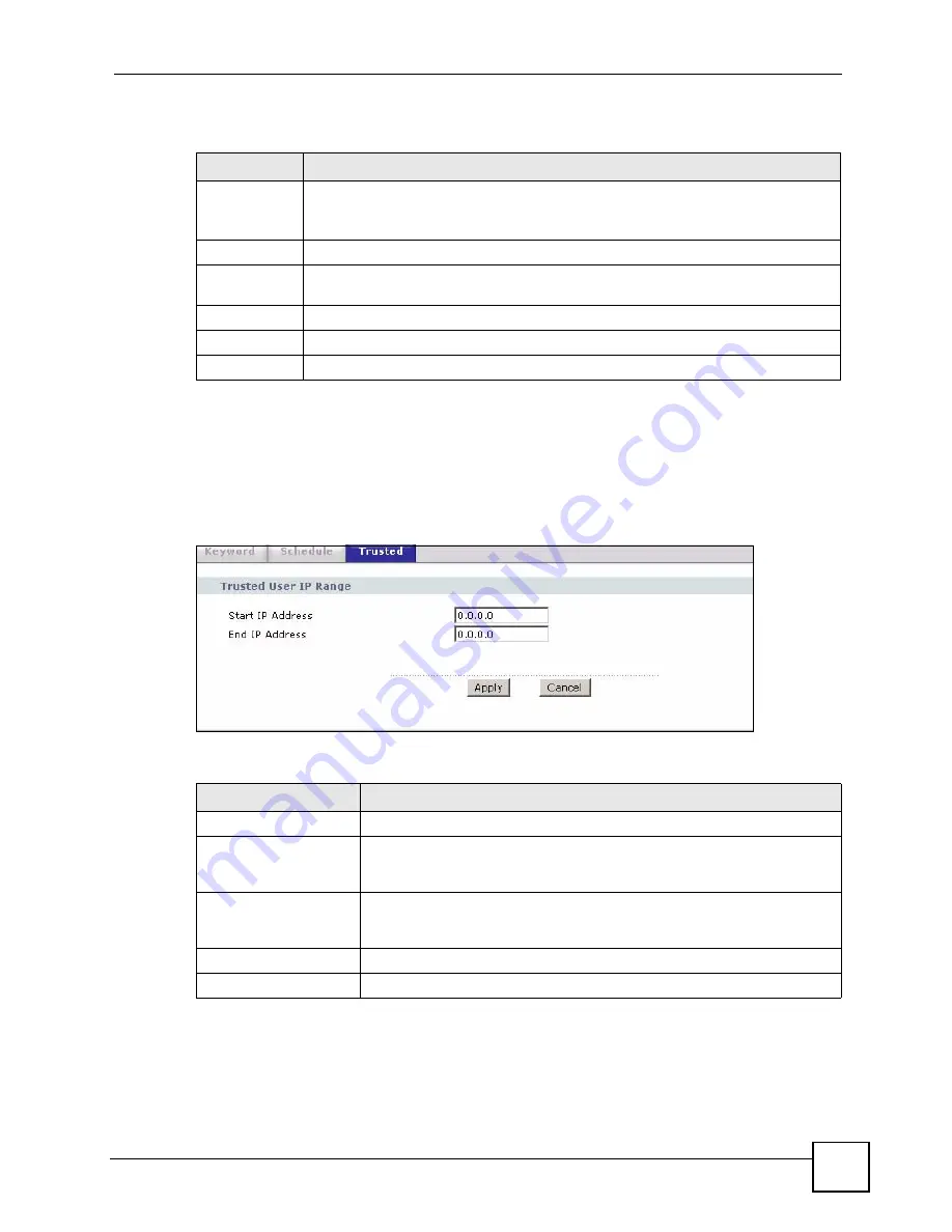 ZyXEL Communications P-2602HWLNI User Manual Download Page 267