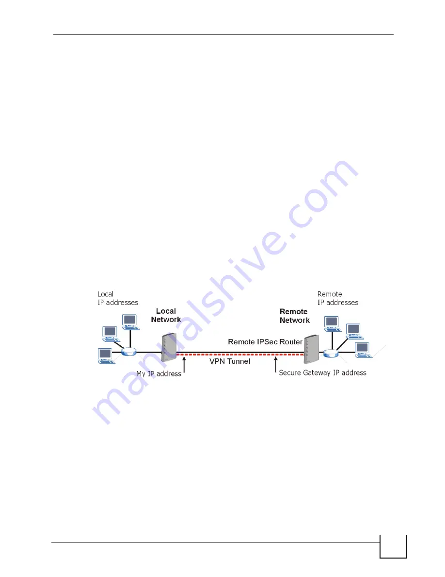 ZyXEL Communications P-2602HWLNI User Manual Download Page 277