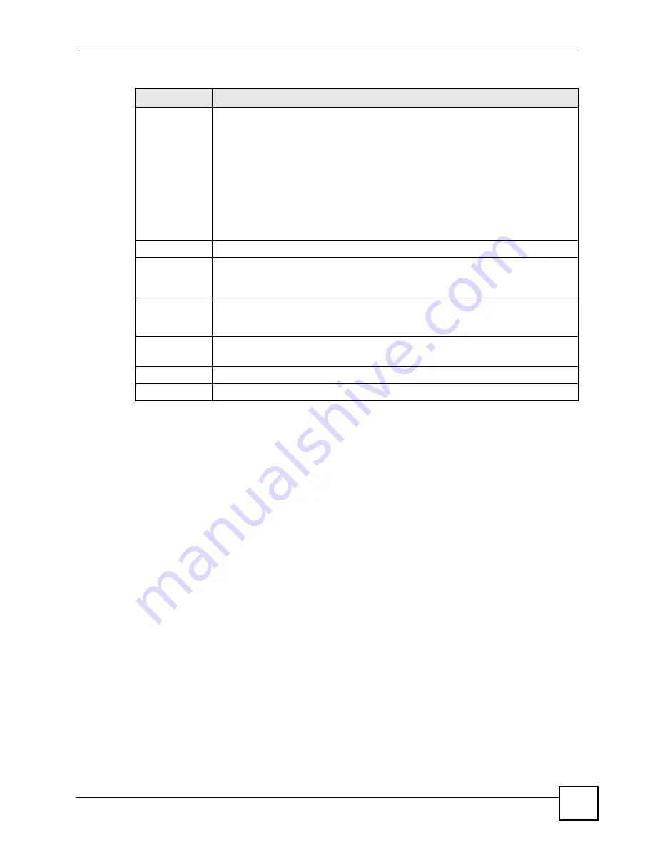 ZyXEL Communications P-2602HWLNI User Manual Download Page 279