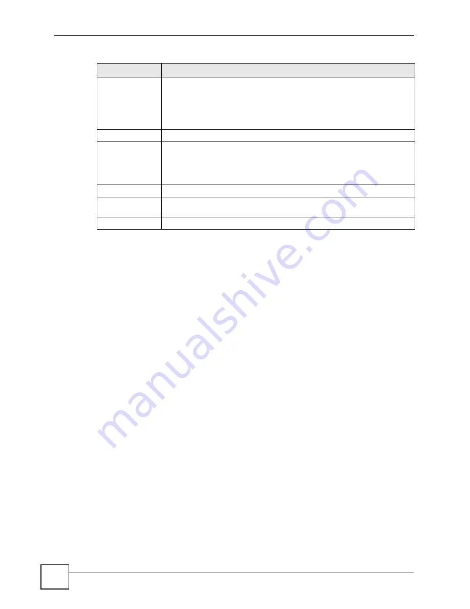 ZyXEL Communications P-2602HWLNI User Manual Download Page 292