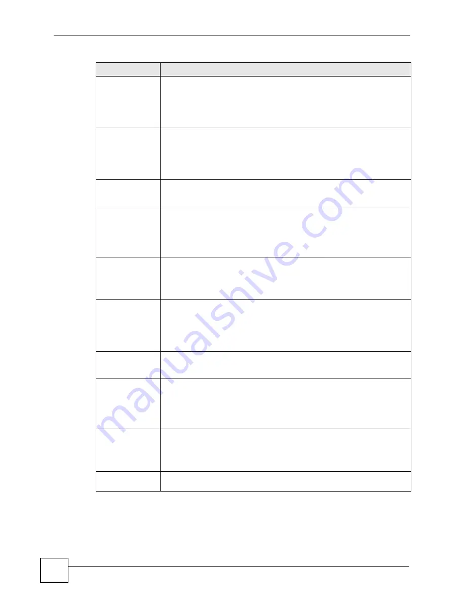 ZyXEL Communications P-2602HWLNI User Manual Download Page 294