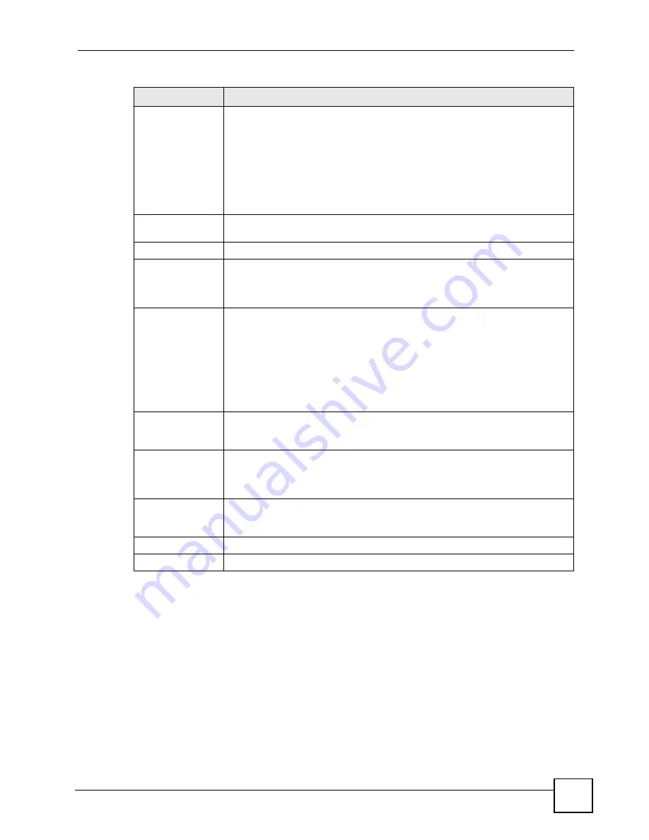 ZyXEL Communications P-2602HWLNI User Manual Download Page 295