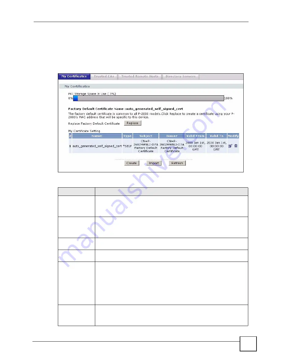 ZyXEL Communications P-2602HWLNI User Manual Download Page 303