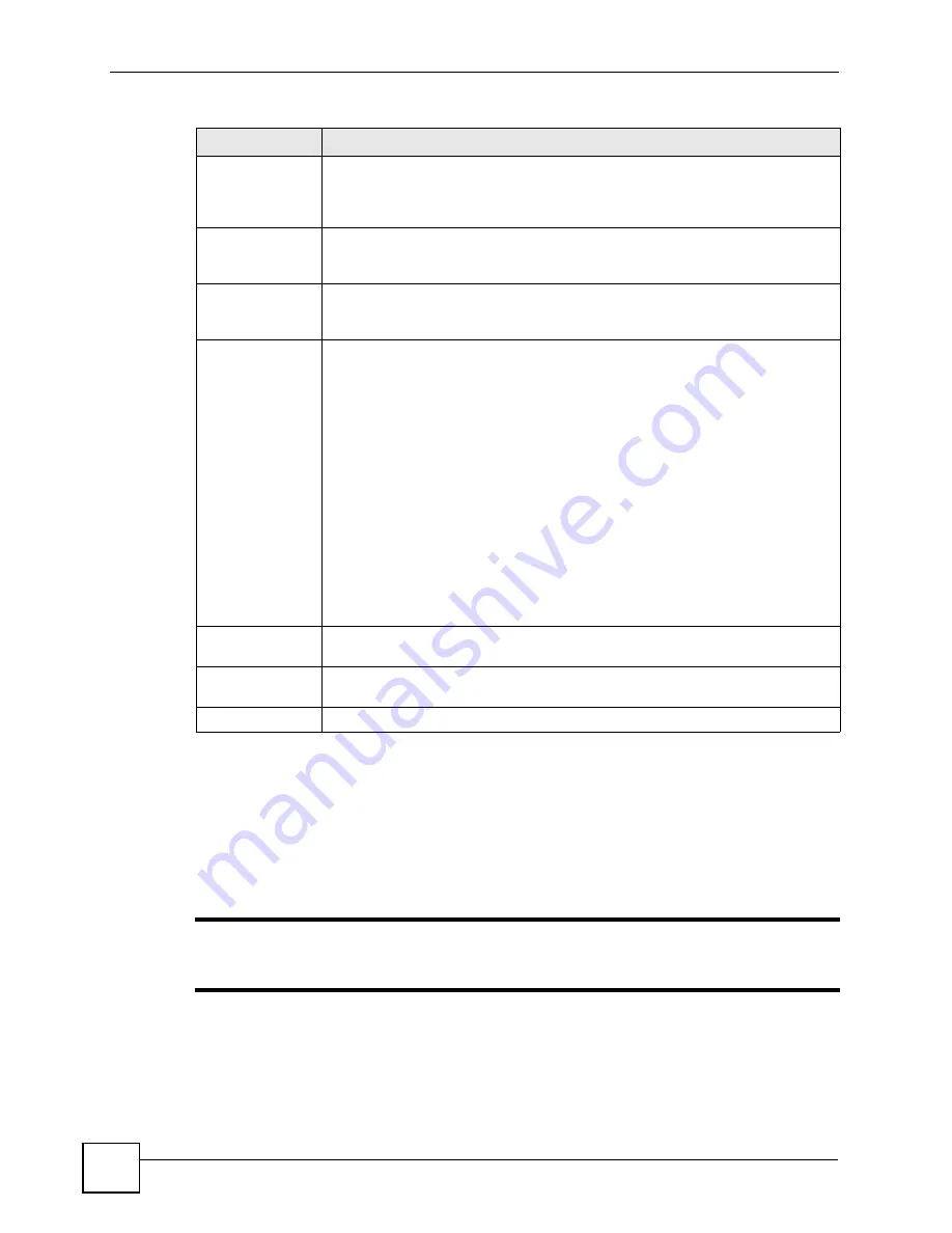 ZyXEL Communications P-2602HWLNI User Manual Download Page 304