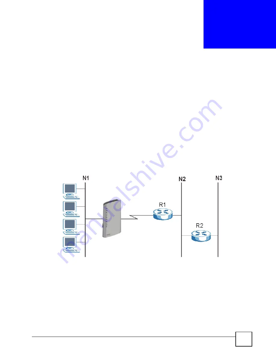 ZyXEL Communications P-2602HWLNI User Manual Download Page 327