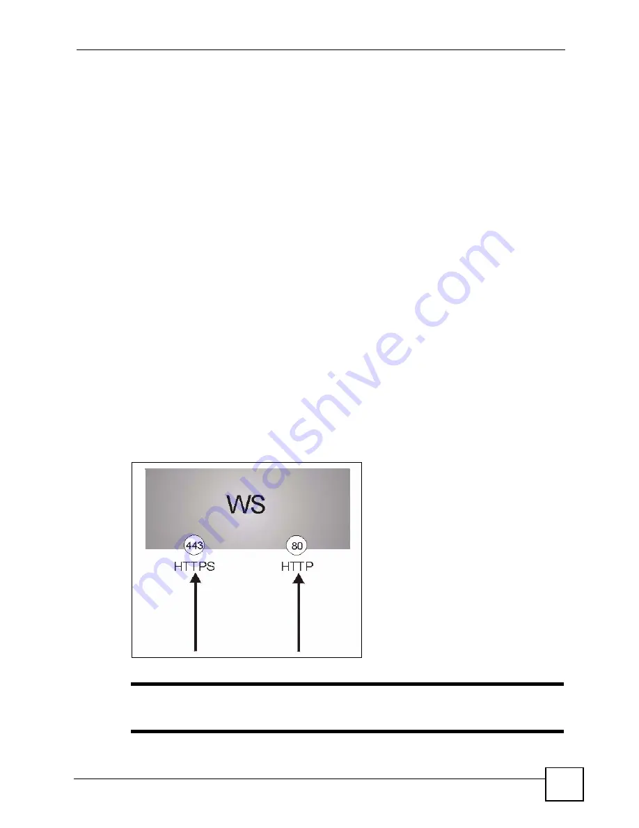 ZyXEL Communications P-2602HWLNI User Manual Download Page 345