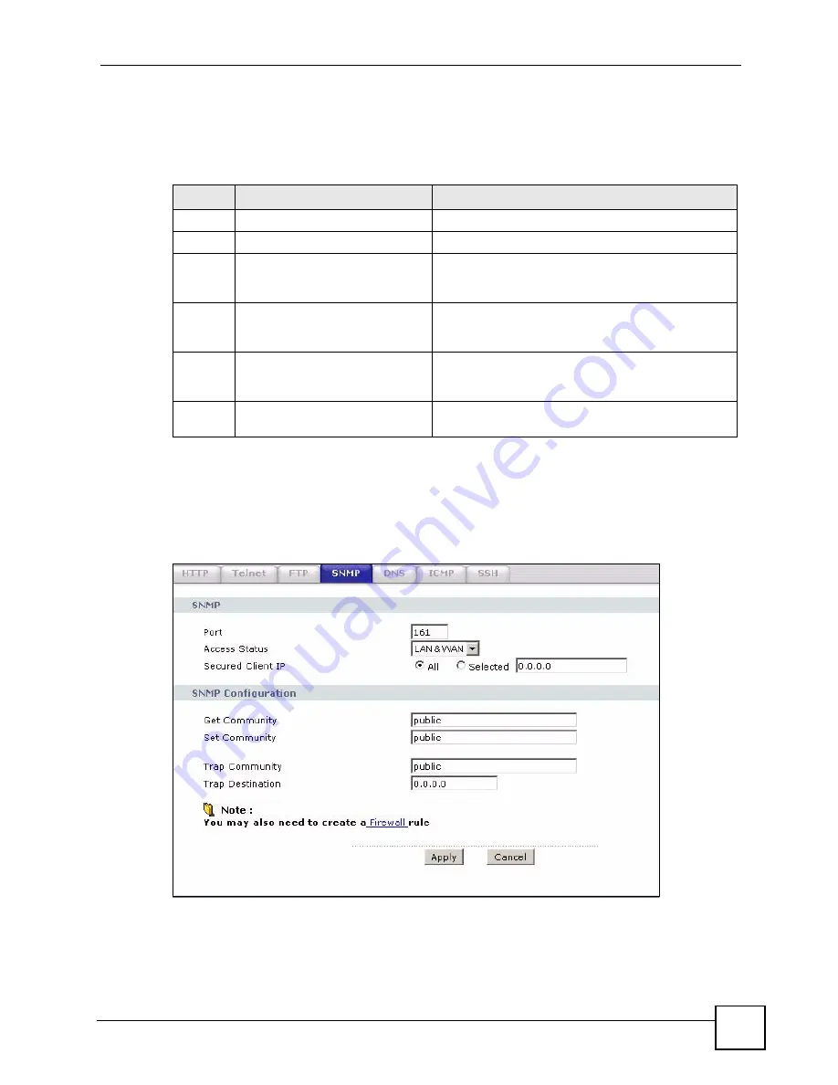 ZyXEL Communications P-2602HWLNI User Manual Download Page 351