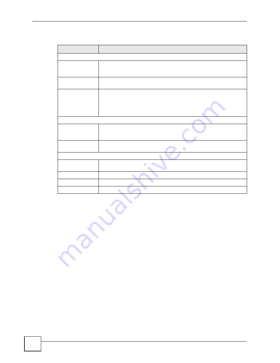 ZyXEL Communications P-2602HWLNI User Manual Download Page 352