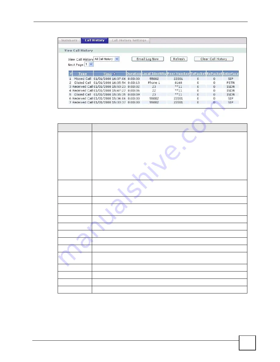 ZyXEL Communications P-2602HWLNI User Manual Download Page 383