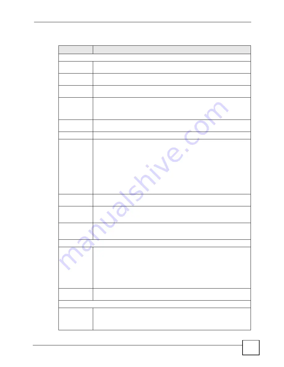 ZyXEL Communications P-2602HWLNI User Manual Download Page 385