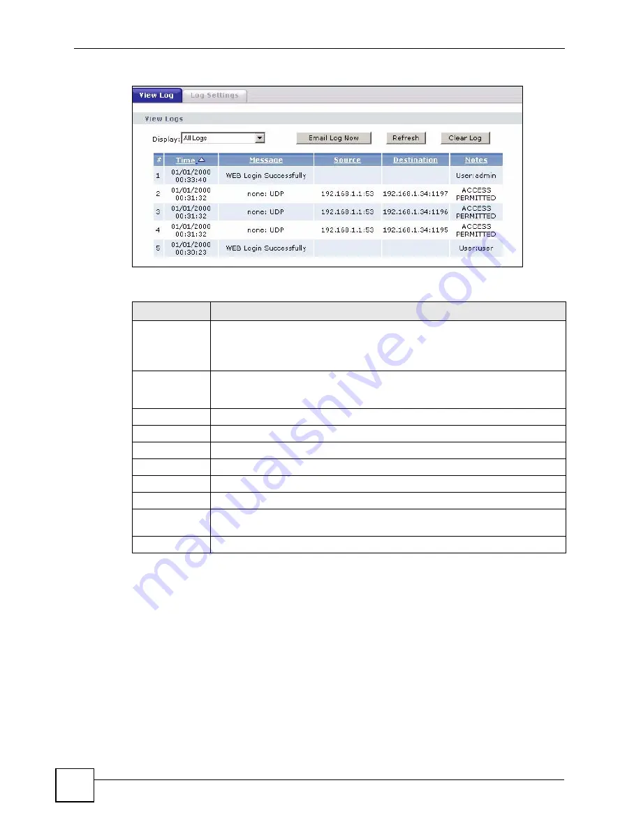 ZyXEL Communications P-2602HWLNI User Manual Download Page 388