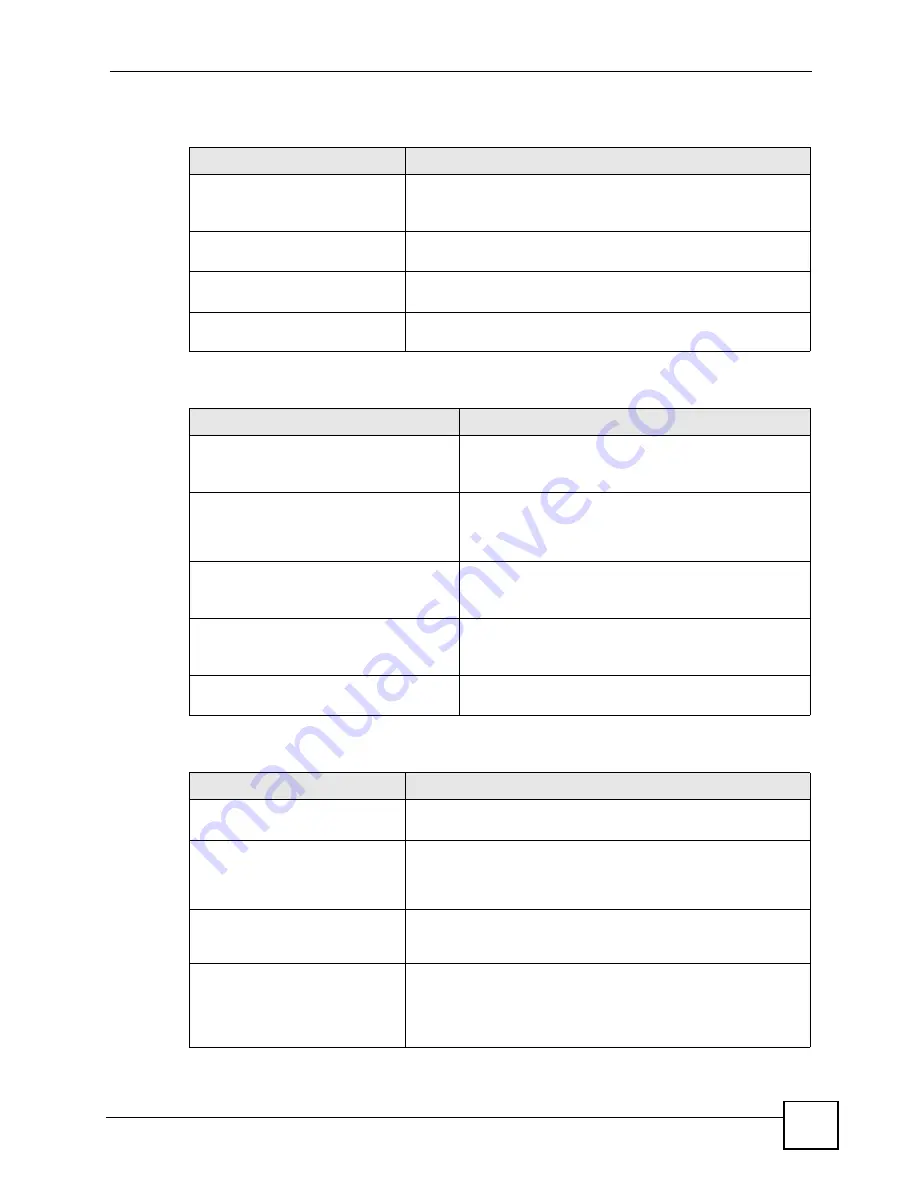 ZyXEL Communications P-2602HWLNI User Manual Download Page 393