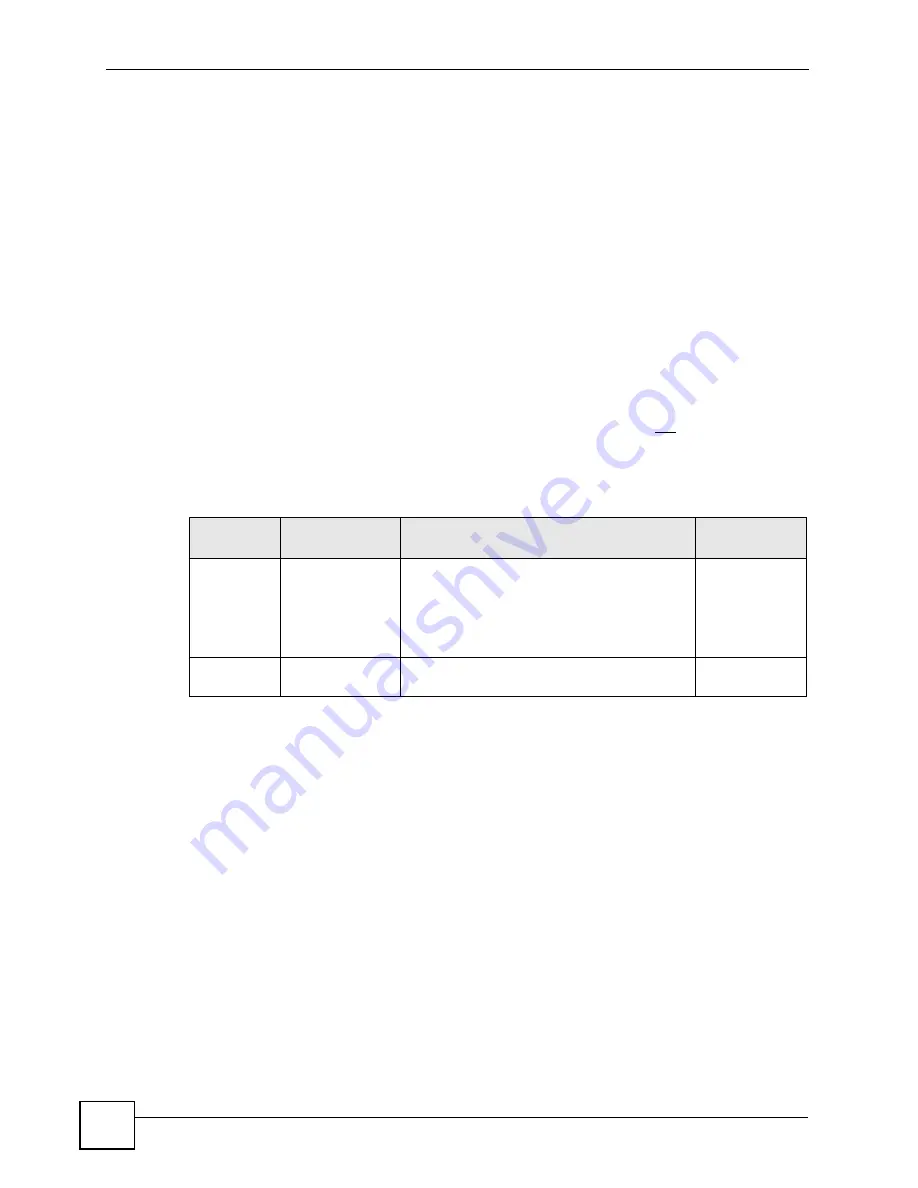 ZyXEL Communications P-2602HWLNI User Manual Download Page 408