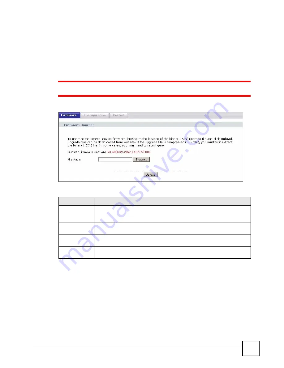 ZyXEL Communications P-2602HWLNI User Manual Download Page 409