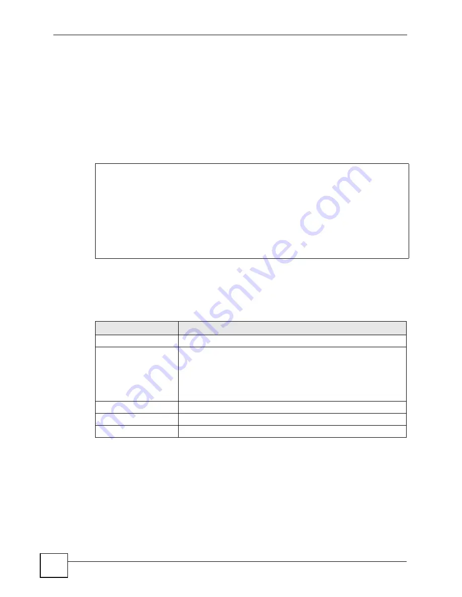 ZyXEL Communications P-2602HWLNI User Manual Download Page 414