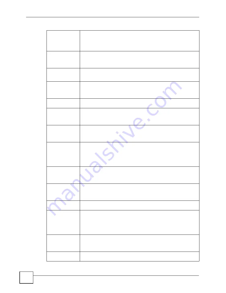 ZyXEL Communications P-2602HWLNI User Manual Download Page 428