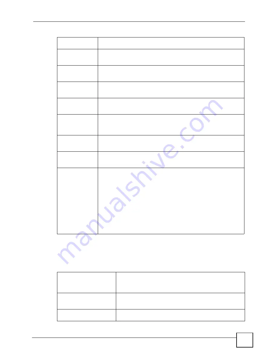 ZyXEL Communications P-2602HWLNI User Manual Download Page 429