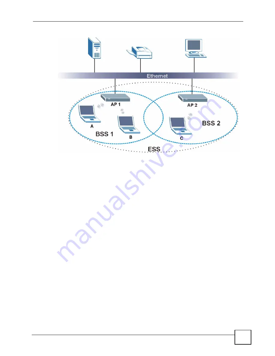 ZyXEL Communications P-2602HWLNI User Manual Download Page 463