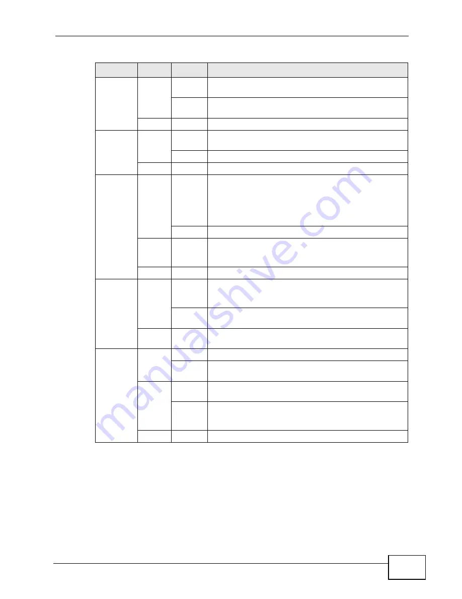 ZyXEL Communications P-2612HW-F1 - User Manual Download Page 29