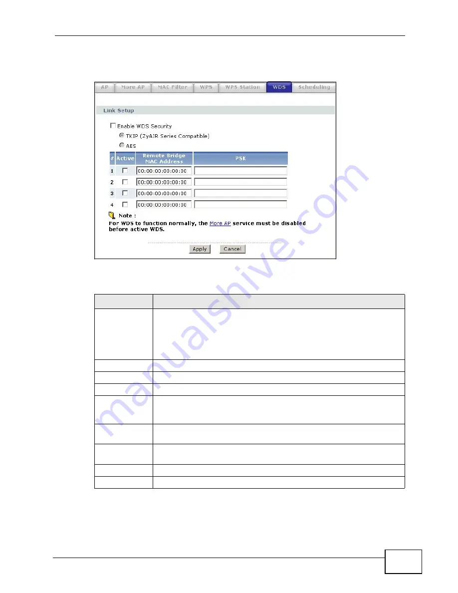 ZyXEL Communications P-2612HW-F1 - User Manual Download Page 155