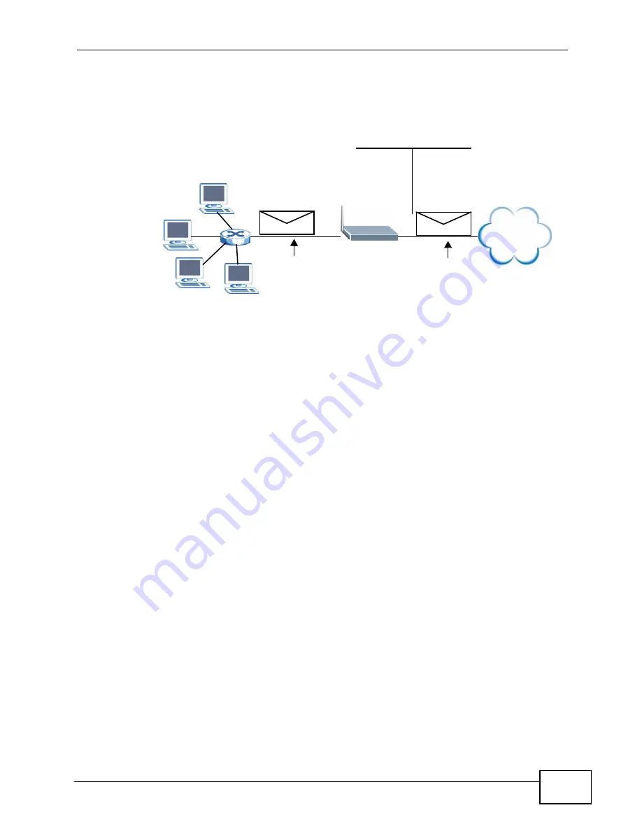 ZyXEL Communications P-2612HW-F1 - Скачать руководство пользователя страница 181