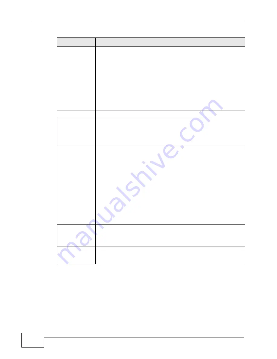 ZyXEL Communications P-2612HW-F1 - User Manual Download Page 266