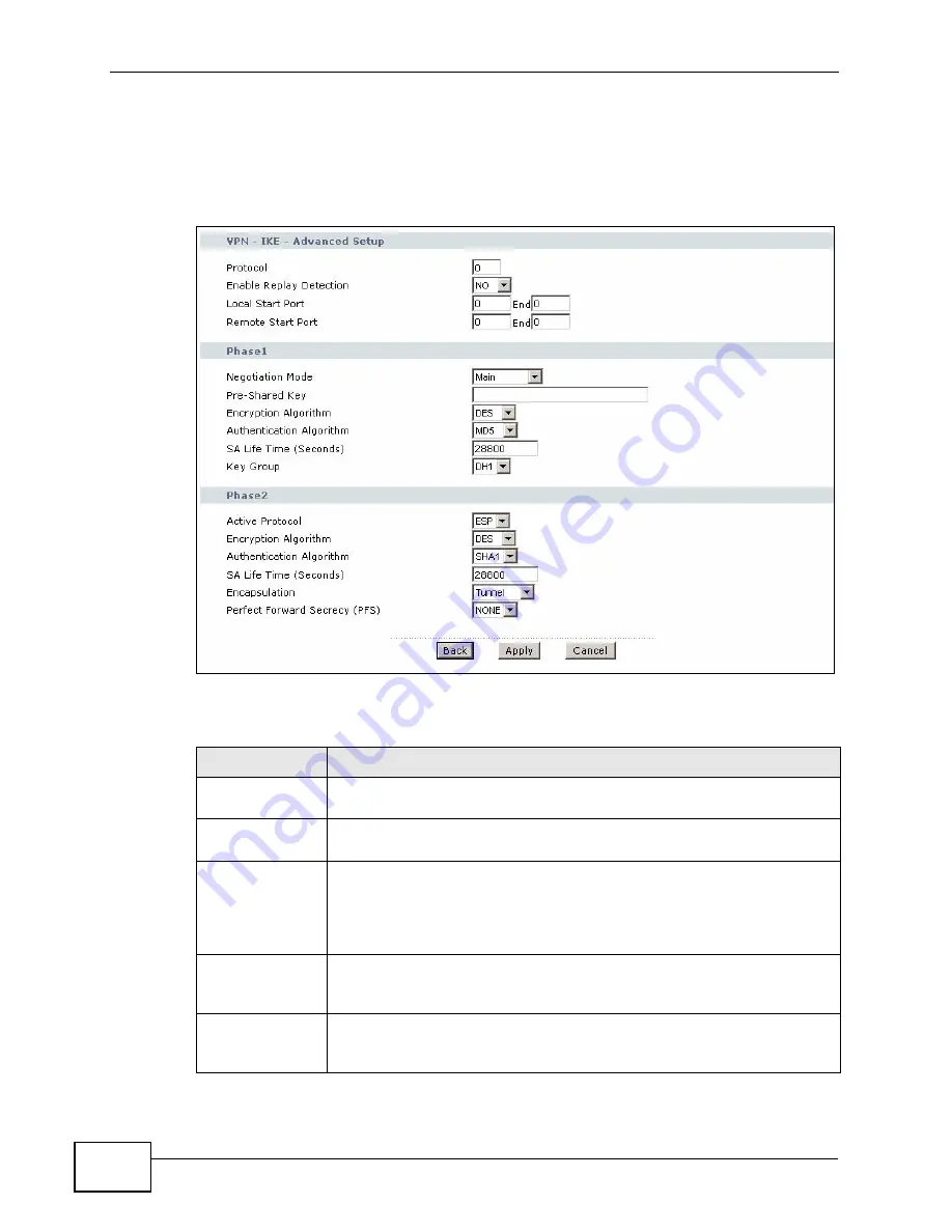 ZyXEL Communications P-2612HW-F1 - User Manual Download Page 268