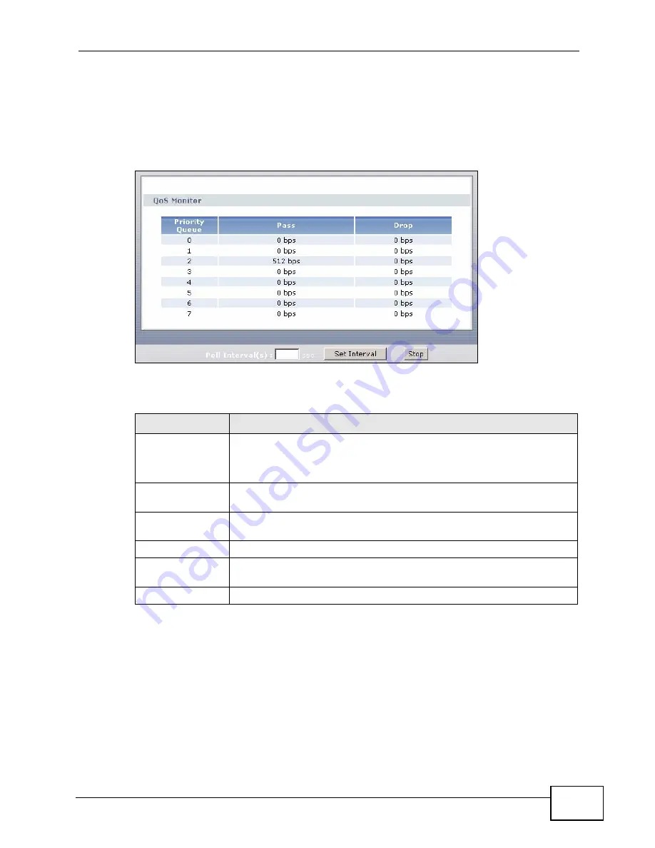 ZyXEL Communications P-2612HW-F1 - User Manual Download Page 349