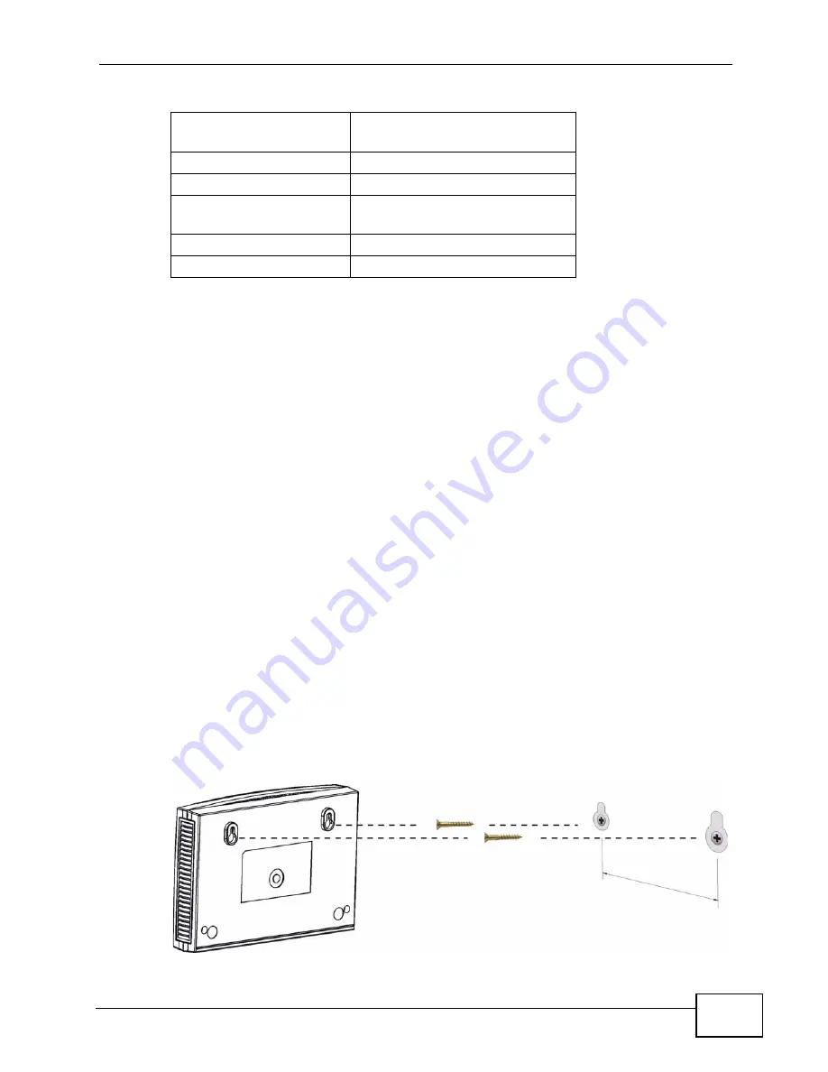 ZyXEL Communications P-2612HW-F1 - Скачать руководство пользователя страница 455