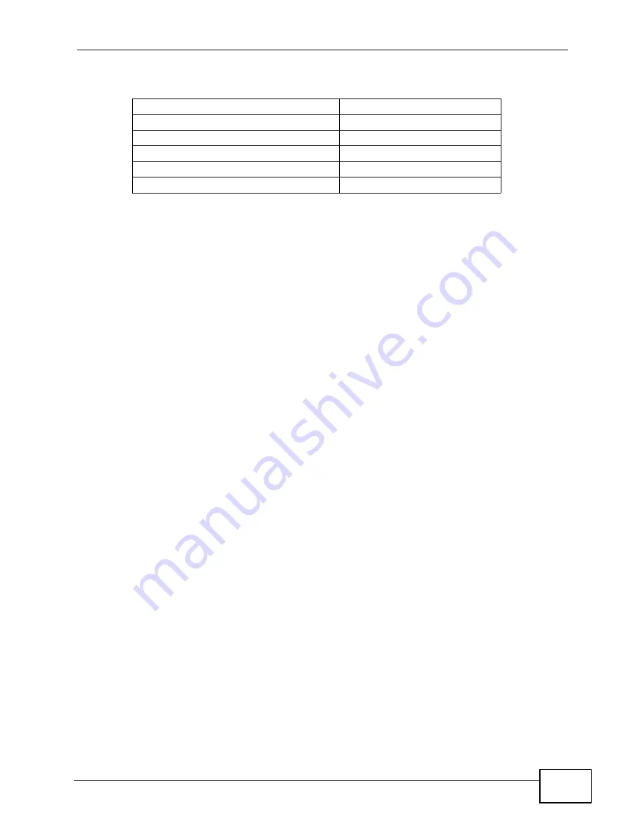 ZyXEL Communications P-27 Series User Manual Download Page 5