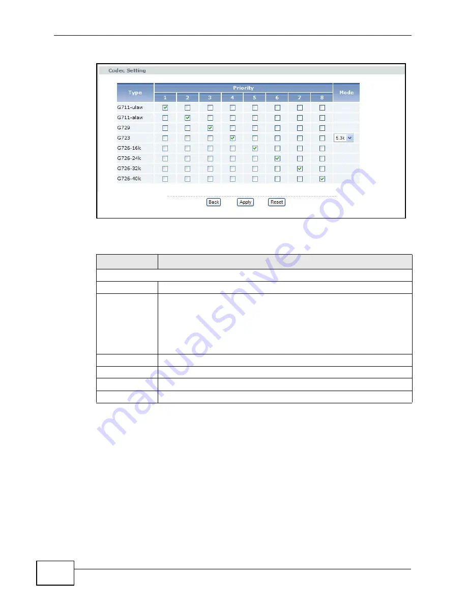 ZyXEL Communications P-27 Series User Manual Download Page 24