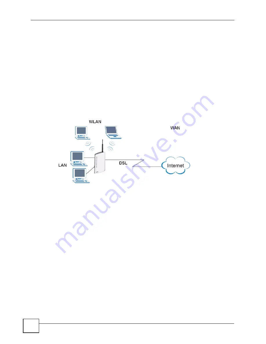 ZyXEL Communications P-2802H-I Series User Manual Download Page 38