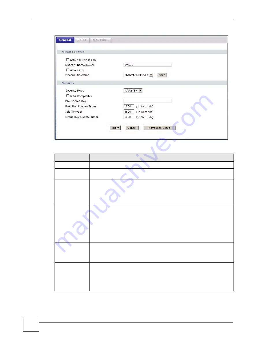 ZyXEL Communications P-2802H-I Series User Manual Download Page 108