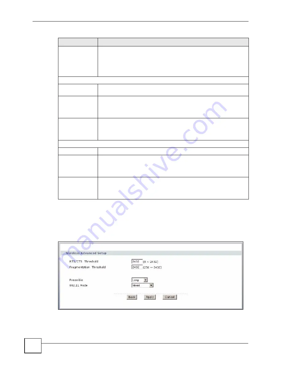 ZyXEL Communications P-2802H-I Series User Manual Download Page 110