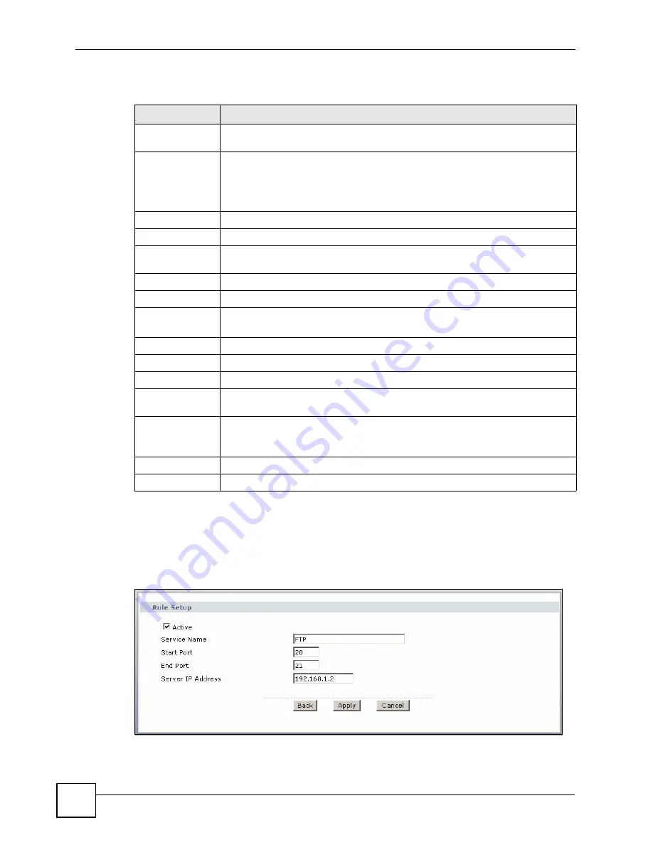 ZyXEL Communications P-2802H-I Series User Manual Download Page 124