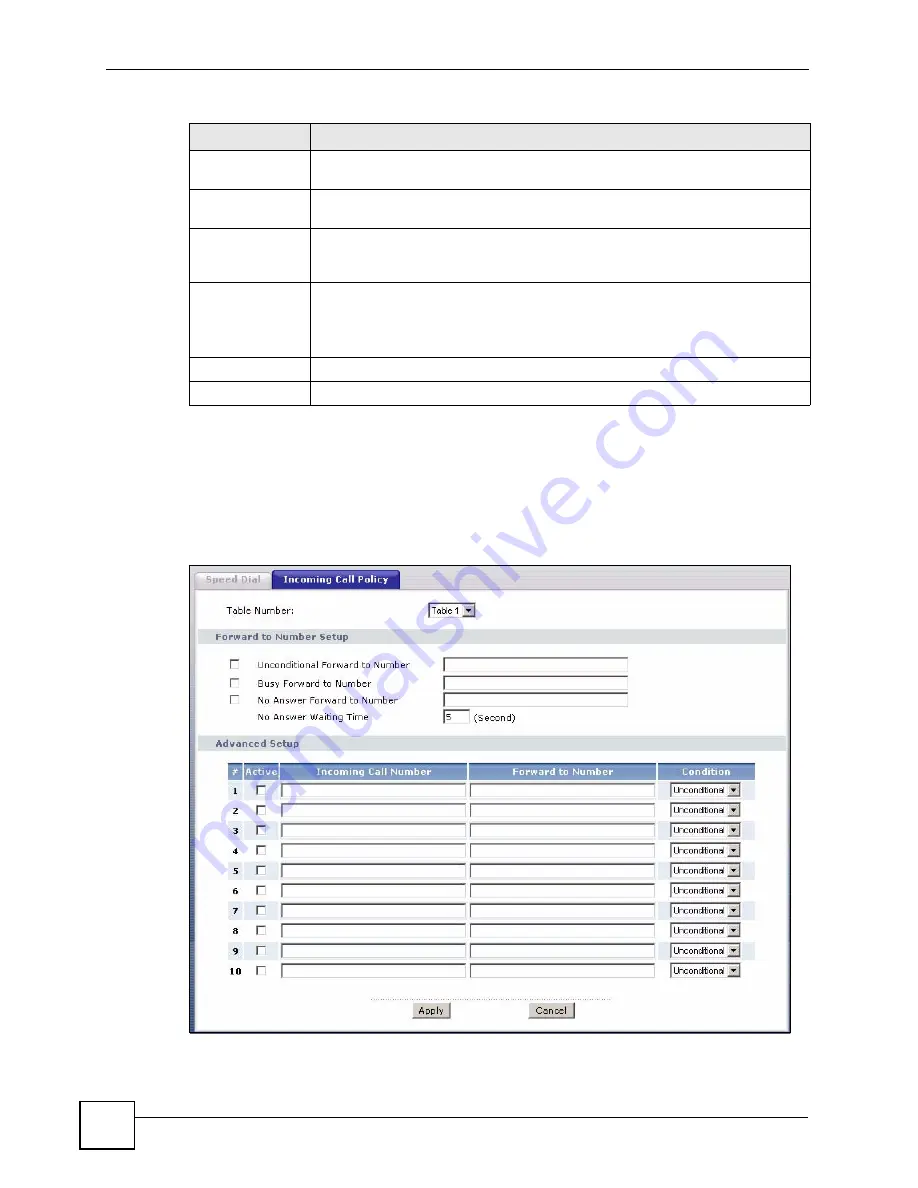 ZyXEL Communications P-2802H-I Series User Manual Download Page 150