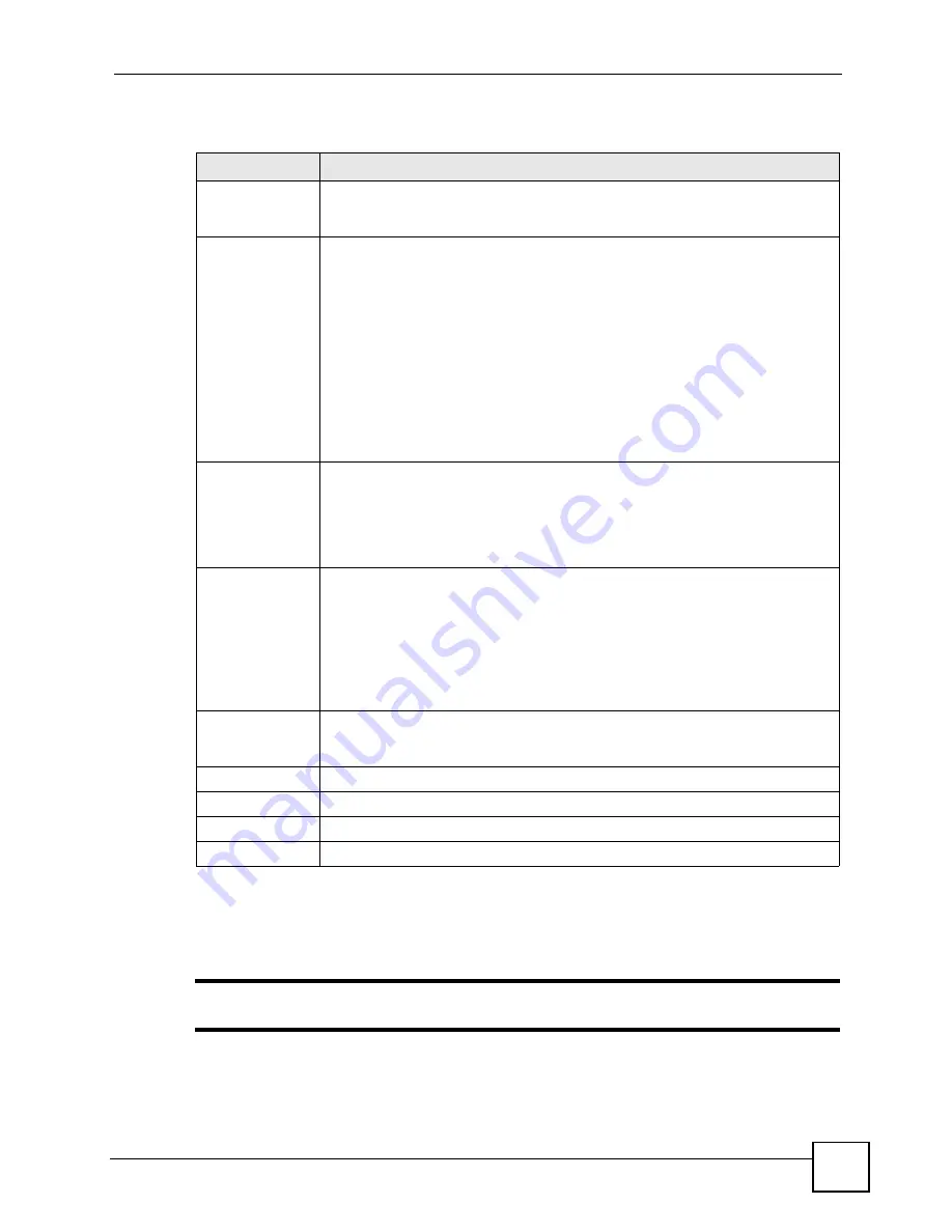 ZyXEL Communications P-2802H-I Series User Manual Download Page 161