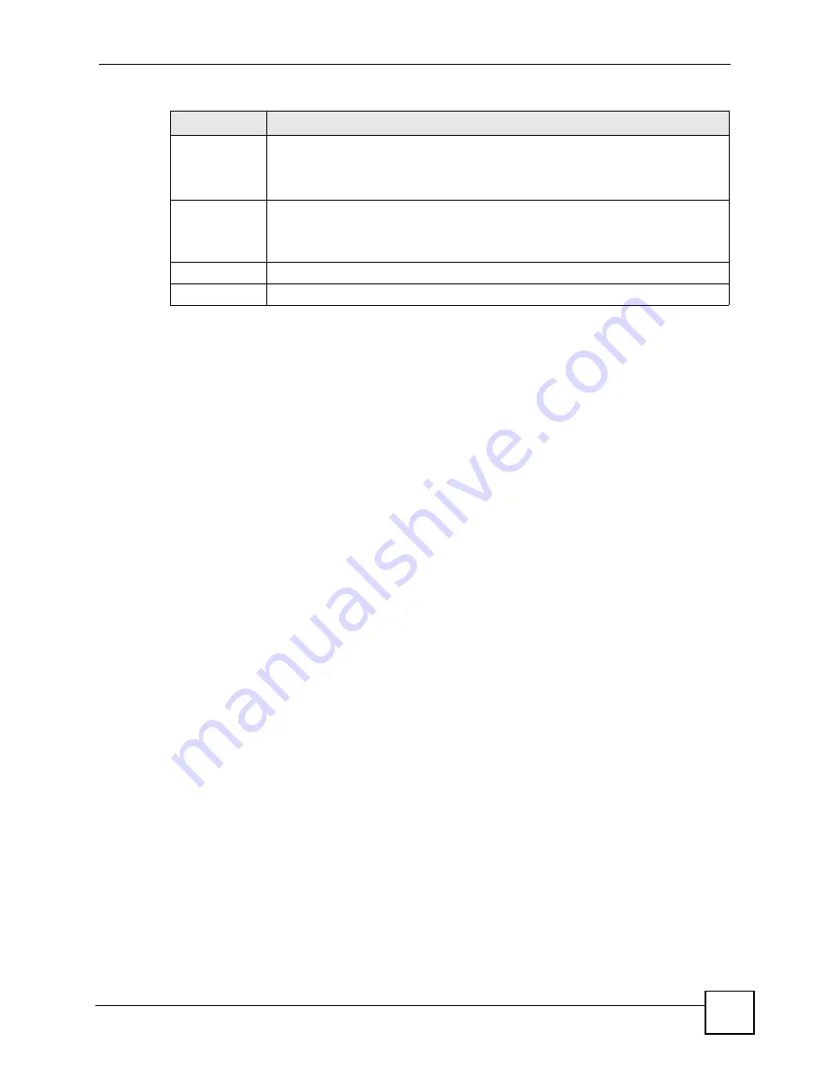 ZyXEL Communications P-2802H-I Series User Manual Download Page 163