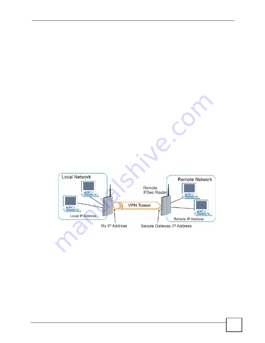 ZyXEL Communications P-2802H-I Series User Manual Download Page 187