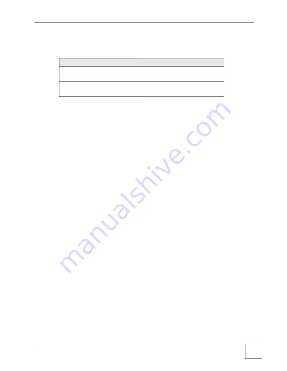 ZyXEL Communications P-2802H-I Series User Manual Download Page 193