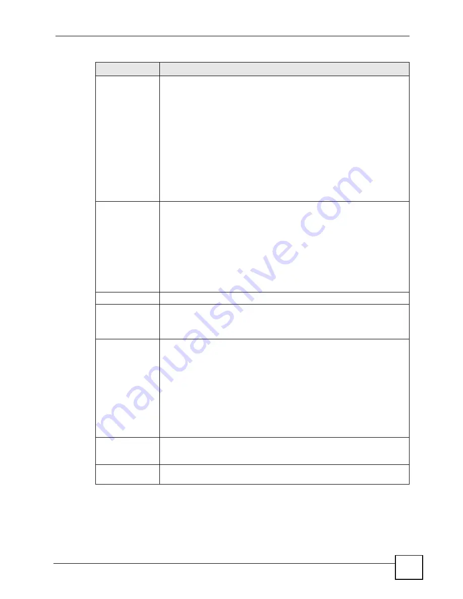 ZyXEL Communications P-2802H-I Series User Manual Download Page 197