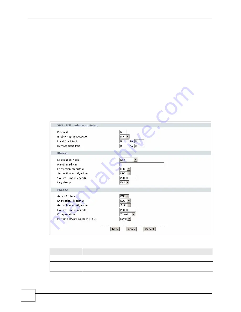 ZyXEL Communications P-2802H-I Series User Manual Download Page 200